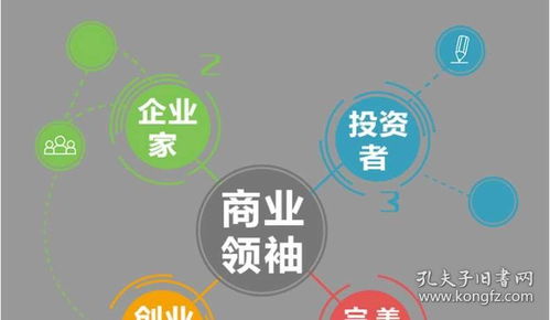 揭秘世界財富領袖的經營哲學——正版《干法與活法》等6冊企業管理全書