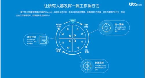 互聯網思維 企業管理轉型的核心驅動力